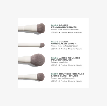 Morphe Best of Blends Set de 8 Brochas para Rostro y Ojos