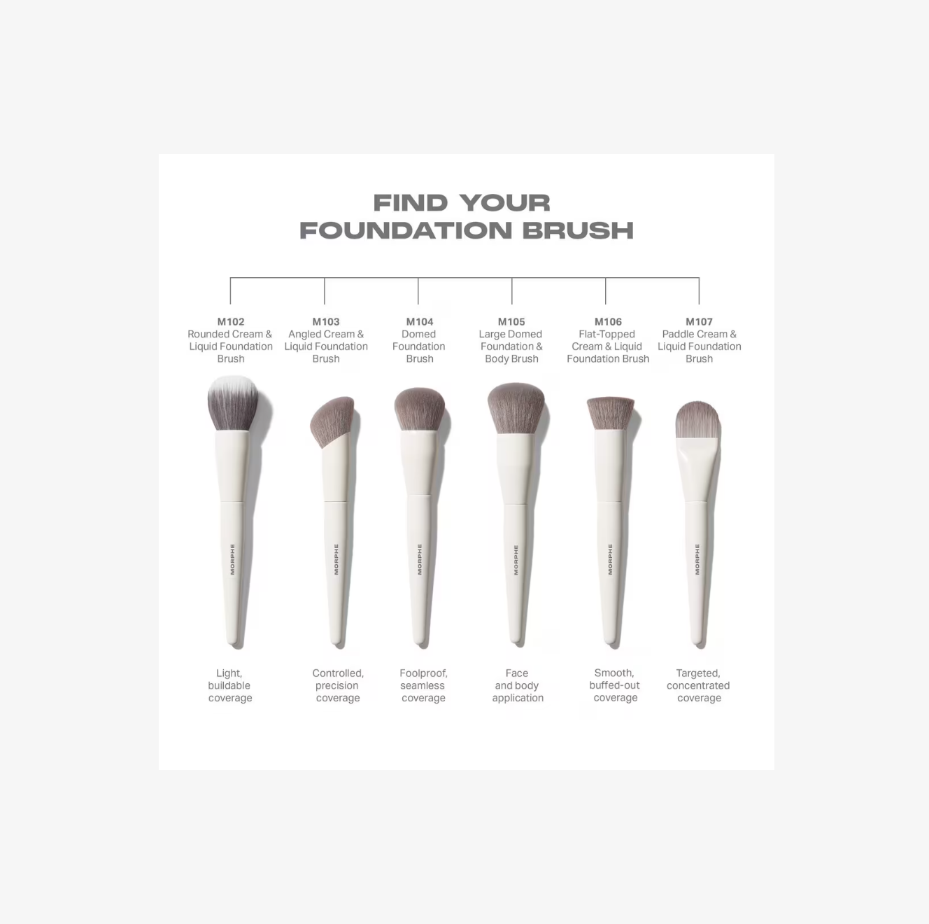 Brocha M102 Rounded Cream & Liquid Foundation – Morphe