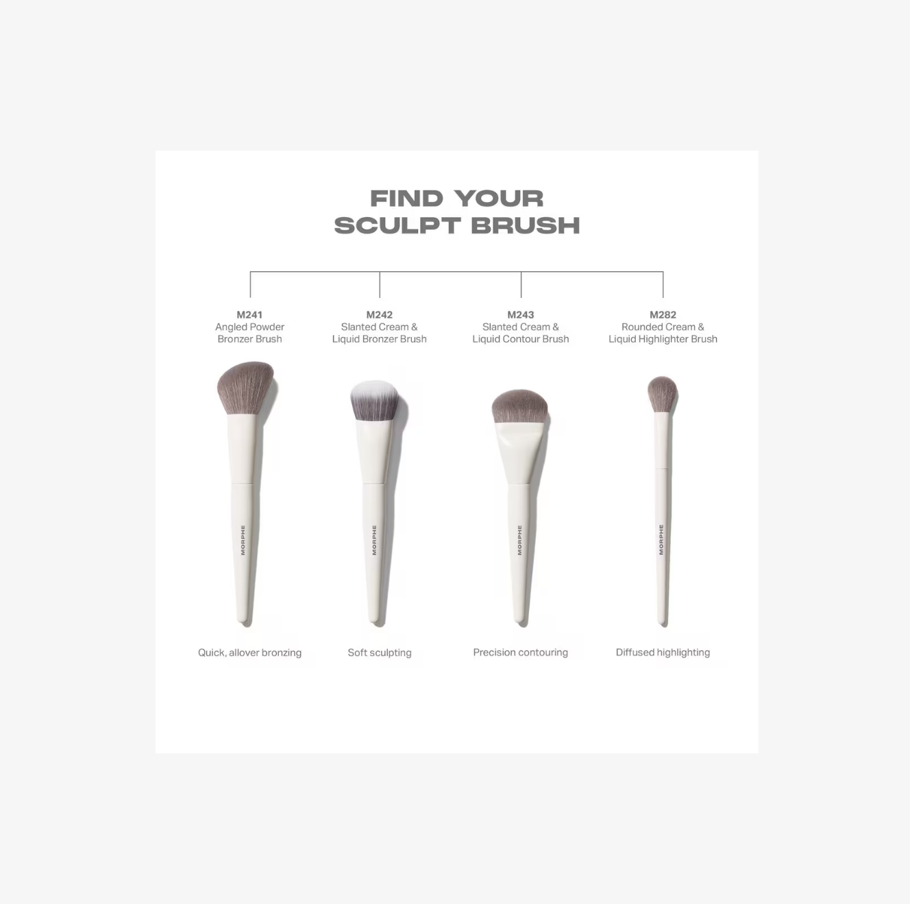 Brocha Redondeada para Iluminador en Crema y Líquido M282 – Morphe