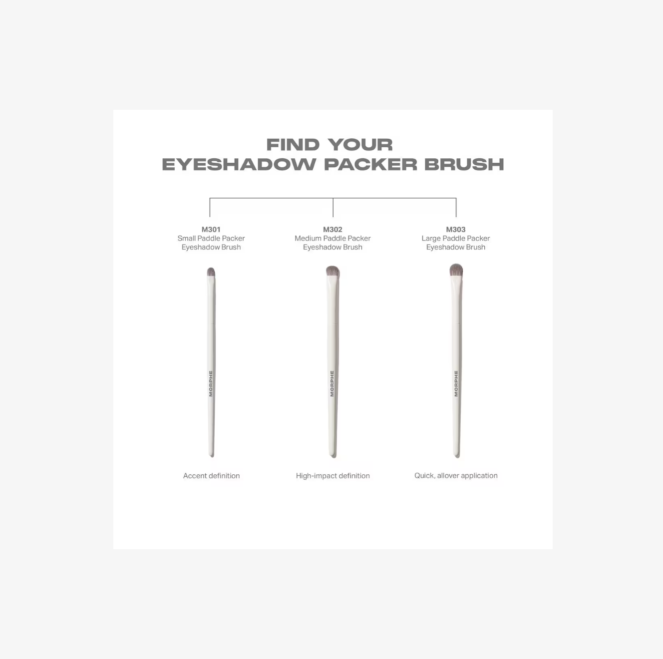 Brocha para Sombras M302 Medium Paddle Packer de Morphe