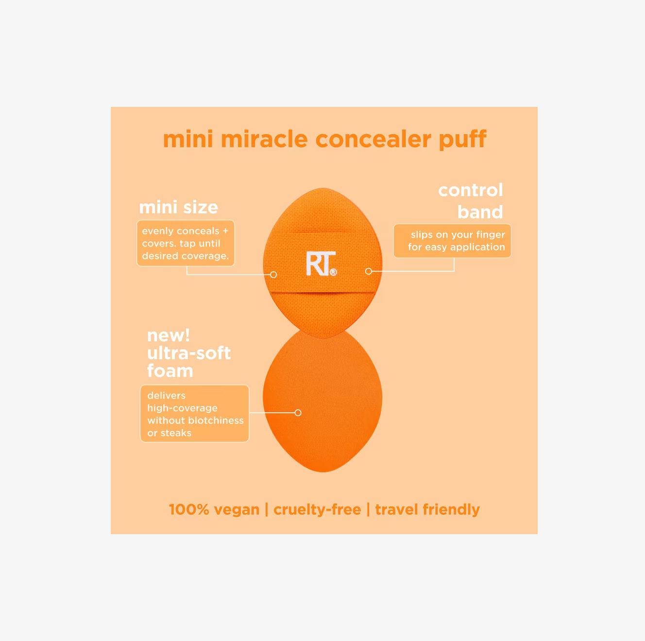 Mini Miracle Concealer Makeup Puff Trio
