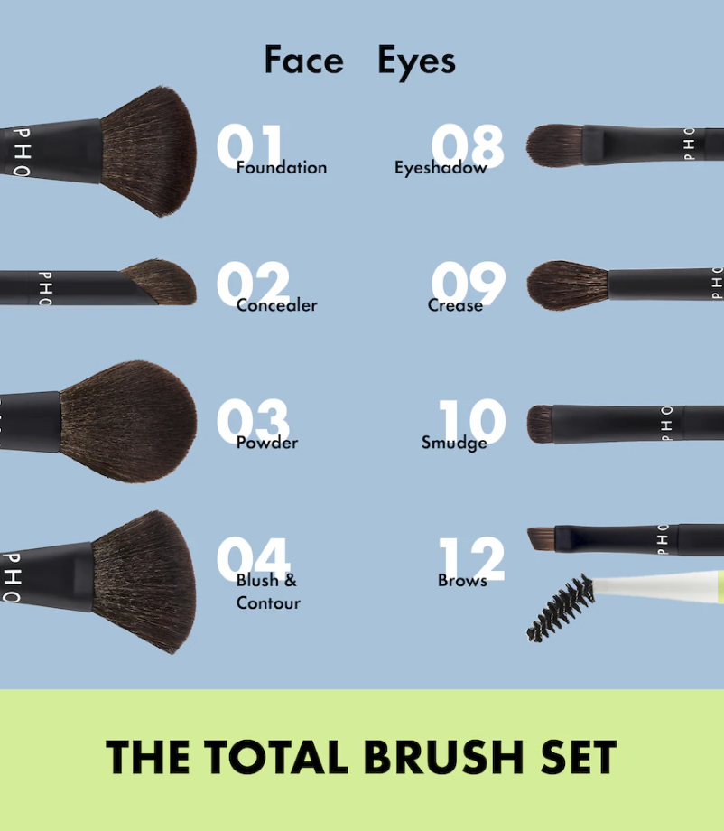SEPHORA COLLECTION The Total Brush Set