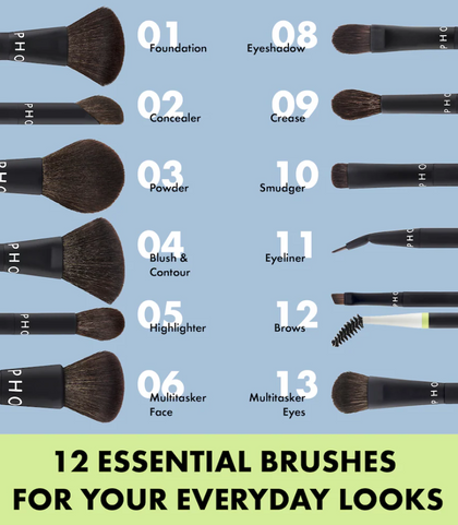 SEPHORA COLLECTION Brocha Esencial - 13 Multitasker para Ojos