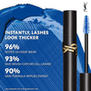 Yves Saint Laurent Lash Clash Máscara de Volumen Extremo