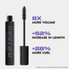 Urban Decay Mini Perversion Máscara Voluminizadora