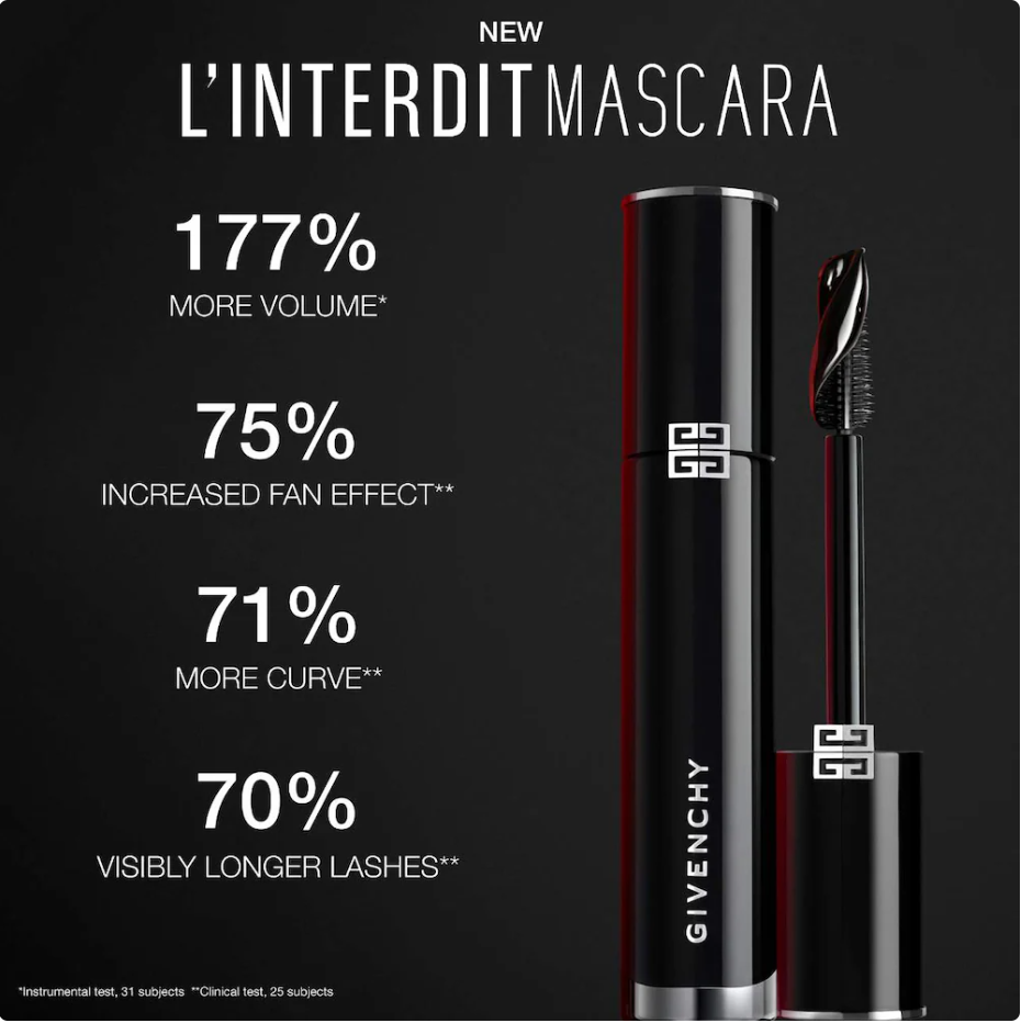 Givenchy Mini L’Interdit Máscara de Pestañas Voluminizadora y Alargadora