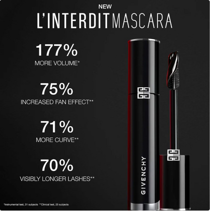Givenchy Mini L’Interdit Máscara de Pestañas Voluminizadora y Alargadora