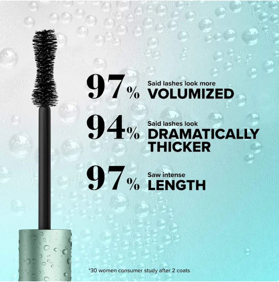 Too Faced Mini Better Than Sex Waterproof Mascara