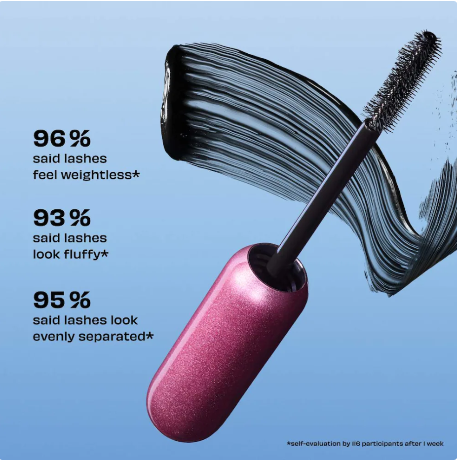 Benefit Cosmetics Mini BADgal Bounce Volumizing Mascara