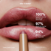 rhode Peptide Lip Shape Perfilador de Labios con Contorno Suave