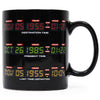 Volver Al Futuro Taza Cambiante Al Calor
